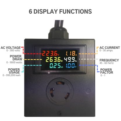 L6-30 Plug-n-Play Meter 5ft Cord and Plug (Metal) - Image 4